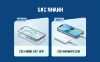 Ảnh của SDP Remax 15W Magnetic Wireless Charging PD 20W Power Bank 10000mAh RPP-65