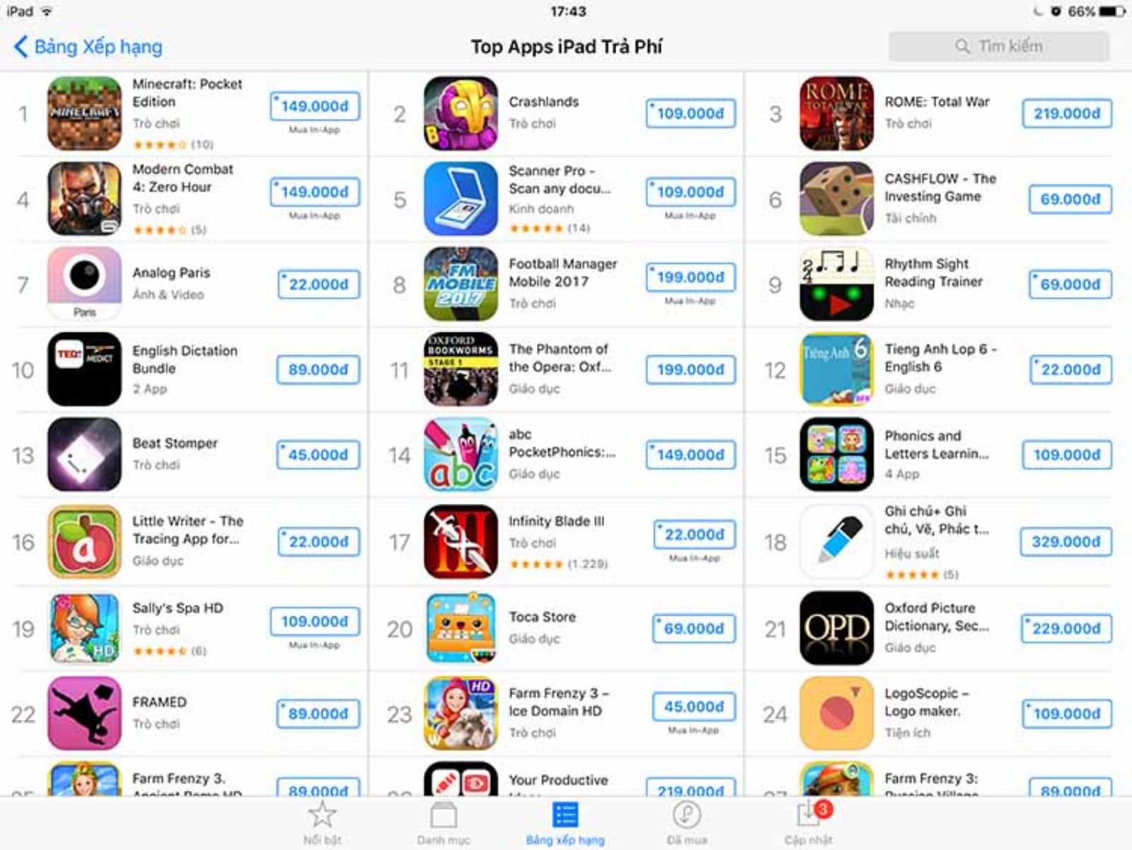Hình ảnh cho danh mục Apple chuyển giá tiền Việt trên App Store, rẻ hơn so với quốc tế