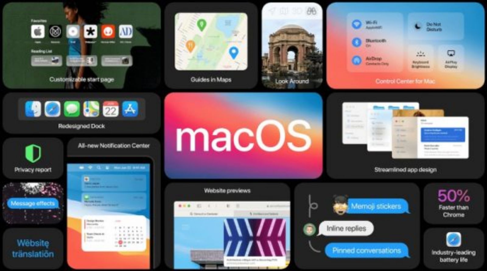 Hình ảnh cho danh mục Tổng hợp 11 câu lệnh Terminal trên macOS cực hữu ích