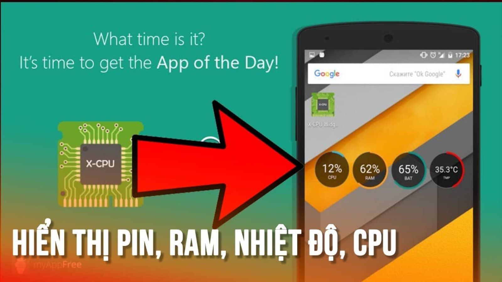 Hình ảnh cho danh mục Theo dõi CPU, RAM, Nhiệt độ và Pin ngay ngoài màn hình chính
