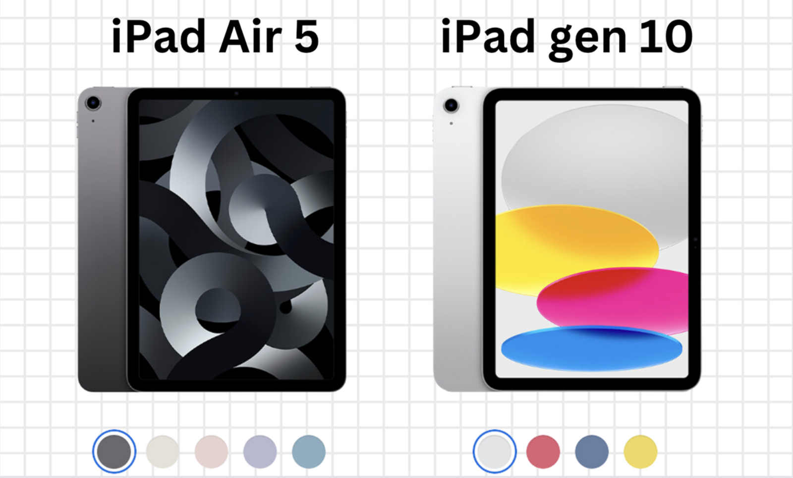 Hình ảnh cho danh mục So sánh iPad Gen 10 và iPad Air 5: Nên chọn iPad nào?