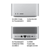 Ảnh của Mac Studio M4 Max