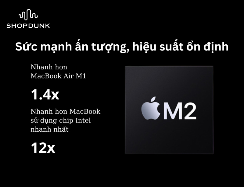 Chip m2 trên macbook air 15 inch