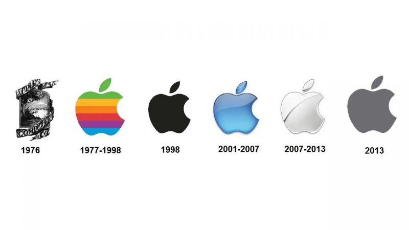 Phát hiện 6 điều quan trọng về thương hiệu Apple không ai biết 10 Phát hiện 6 điều quan trọng về thương hiệu Apple không ai biết