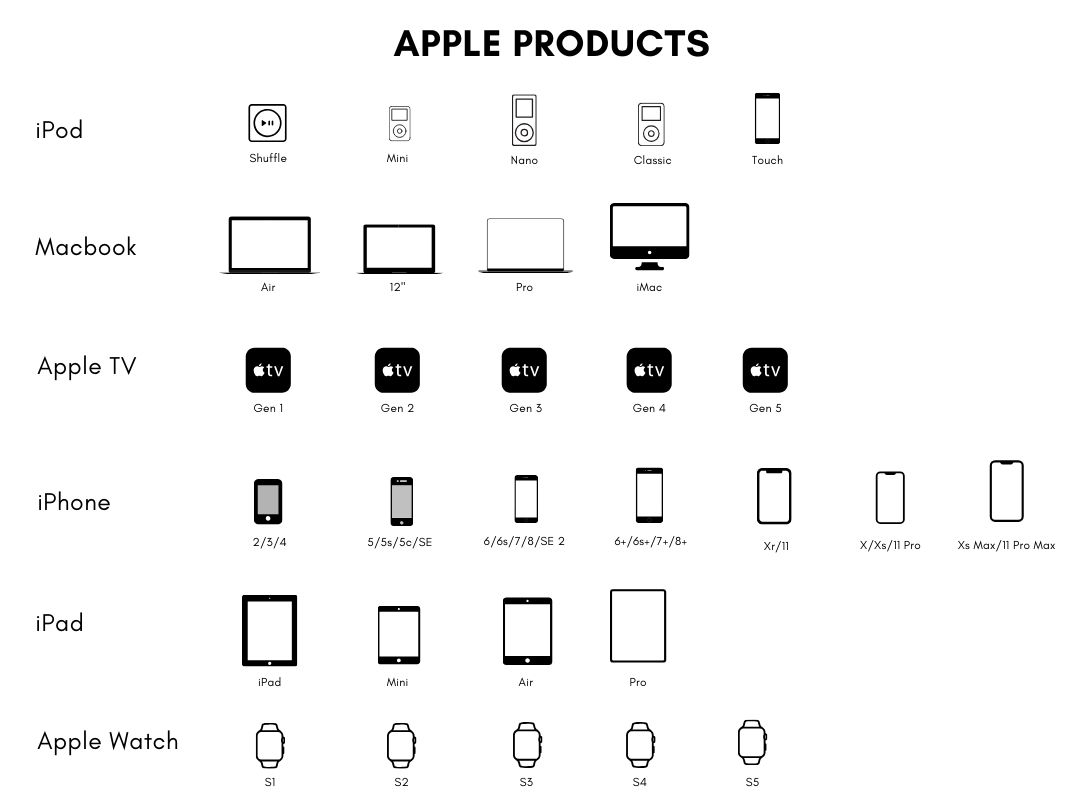 Phát hiện 6 điều quan trọng về thương hiệu Apple không ai biết 24 bdacaac0 ap1 3