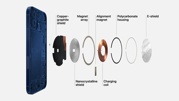 Sạc không dây MagSafe