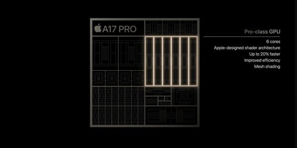 Thiết kế GPU mới đem tới chất lượng đồ hoạ sắc nét, sống động khi hiển thị trên iPhone 15 Pro và iPhone 15 Pro Max