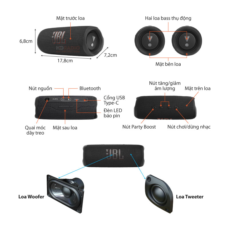 cấu tạo của JBL Flip 6