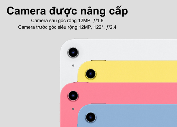 Camera iPad gen 10