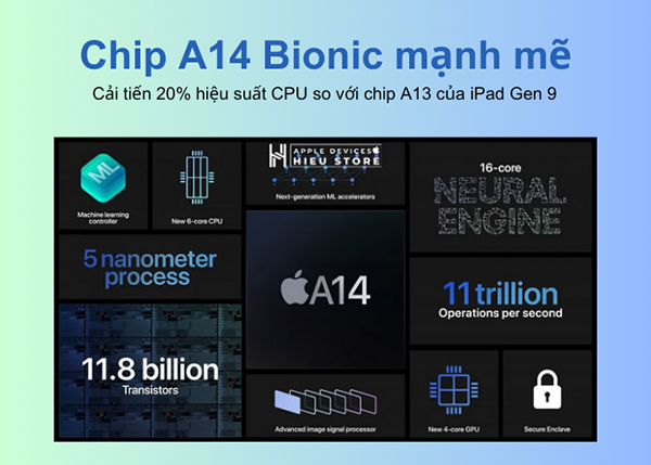 iPad Gen 10 có cấu hình mạnh mẽ