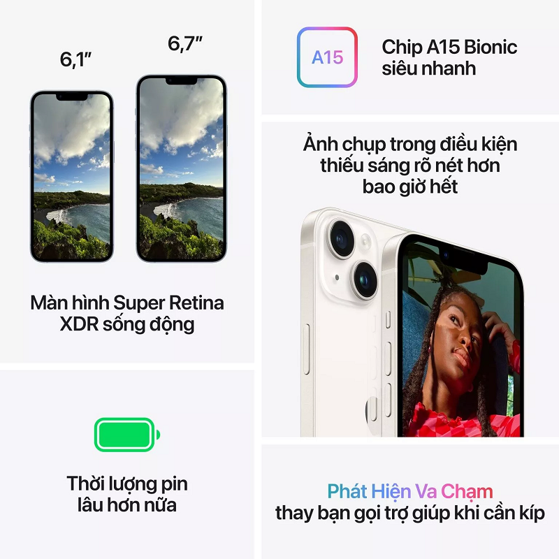 Dù dung lượng pin iPhone 14 thấp hơn, hiệu suất vẫn tăng lên 18%