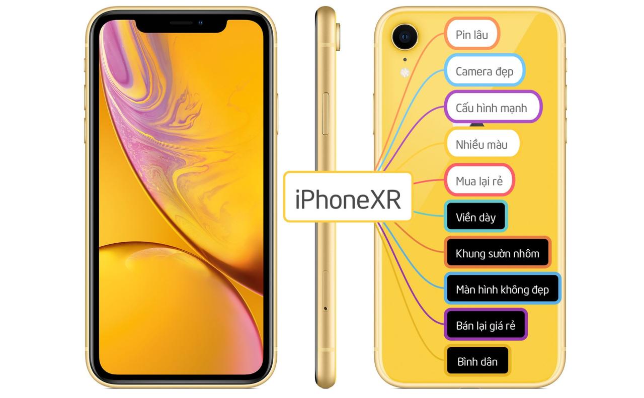 8 lý do khiến iPhone XR đáng lựa chọn ở thời điểm hiện tại 6 iphone-xr