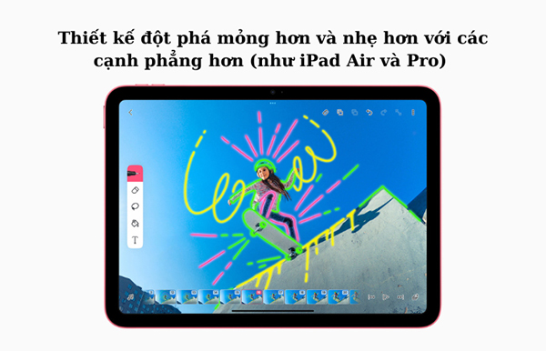 Thiết kế của Ipad Gen 10