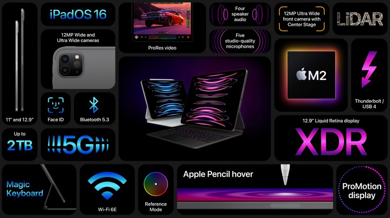 iPad Pro M2 có nhiều ưu điểm nổi bật so với iPad Pro M1