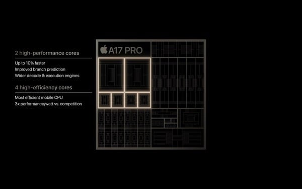 Theo dữ liệu chính thức từ TSMC, mật độ logic của chip và tốc độ của quy trình 3nm sẽ tăng lần lượt 70% và 10 - 15% so với quy trình 5nm