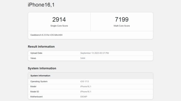 Theo số liệu của Geekbench, so với thế hệ chip A16 thì chip A17 Pro (3nm) tăng khoảng 35% đối với lõi đơn và 25% đối với lõi đa
