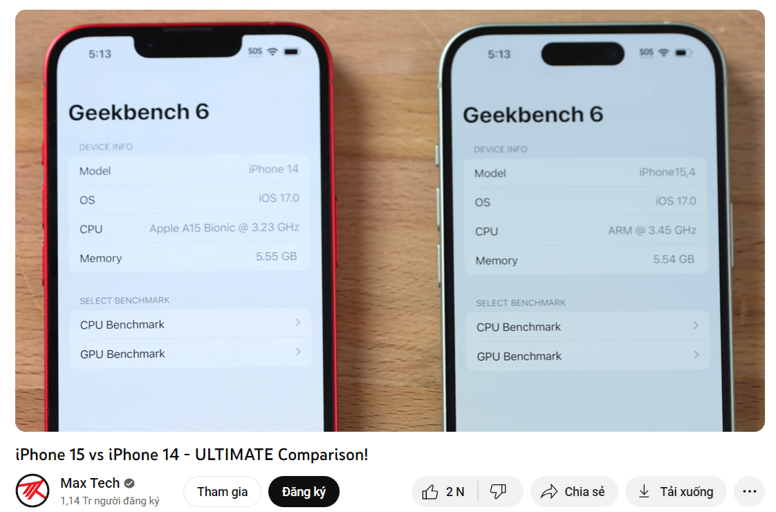 Review của Max Tech cho thấy, A16 Bionic trên iPhone 15 vẫn là sự trang bị mạnh mẽ của Apple dành cho phiên bản này