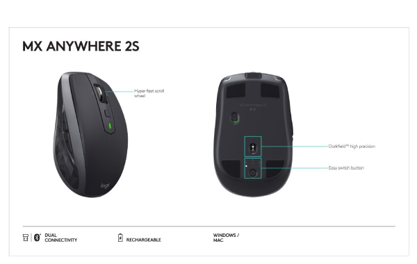 Logitech MX Anywhere 2S