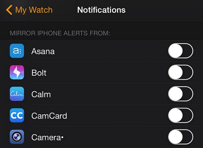 27 mẹo hay khi sử dụng Apple Watch – khai thác tối đa mọi tính năng 11 Apple-watch-10