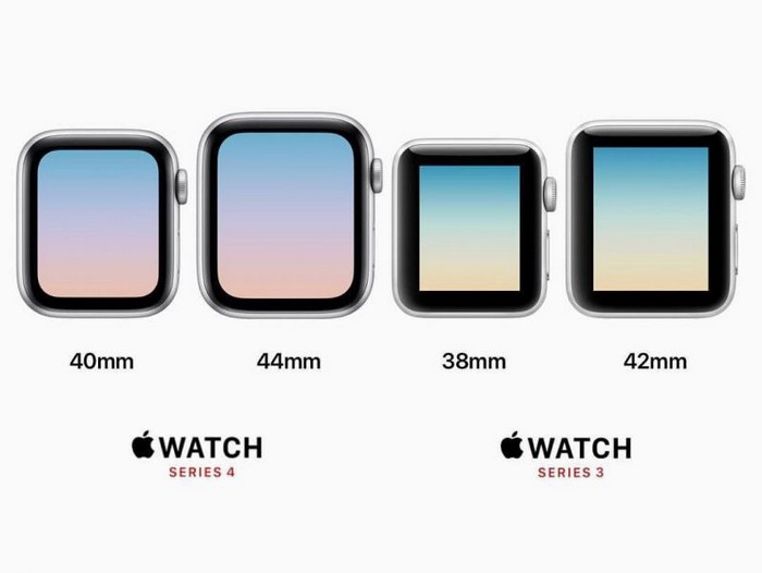 Nên chọn Apple Watch size nào, loại nào hợp với bản thân? 6 Nên chọn Apple Watch size nào, loại nào hợp với bản thân?