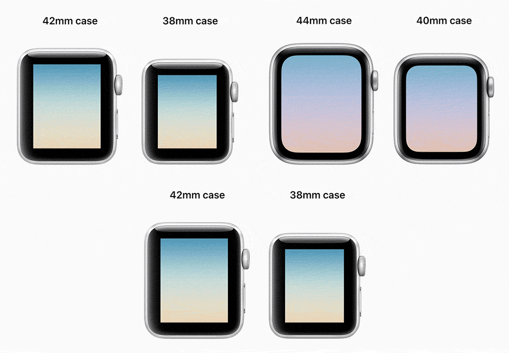 Nên chọn Apple Watch size nào, loại nào hợp với bản thân? 7 sizesnap