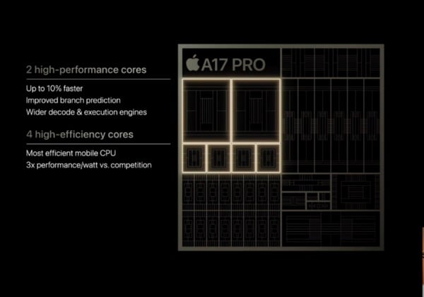 Chip A17 Pro (3nm) lần đầu được xuất hiện trên phiên bản iPhone 15 Pro Max